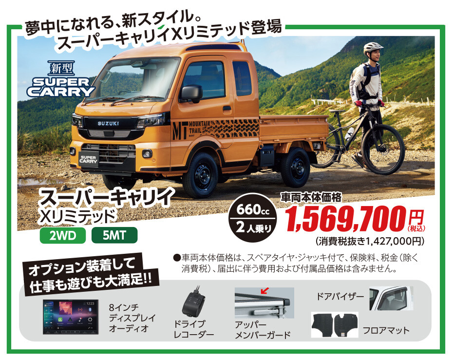 スーパーキャリー